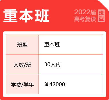 2022届高考复读班-重本班