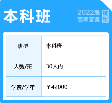 2022届高考复读班-本科班