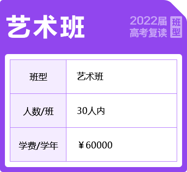 2022届高考复读班-艺术班